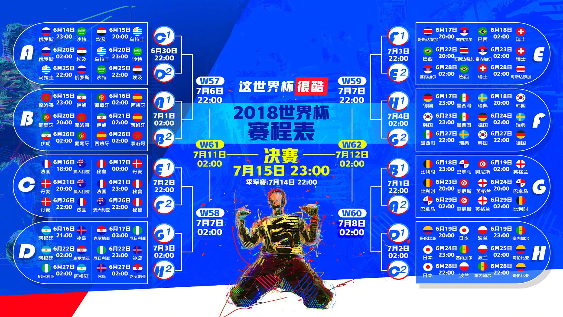 神锋归来!乌拉圭逆转哥伦比亚,布罗佐维奇导演惊天逆转,世界杯H组暗藏杀机